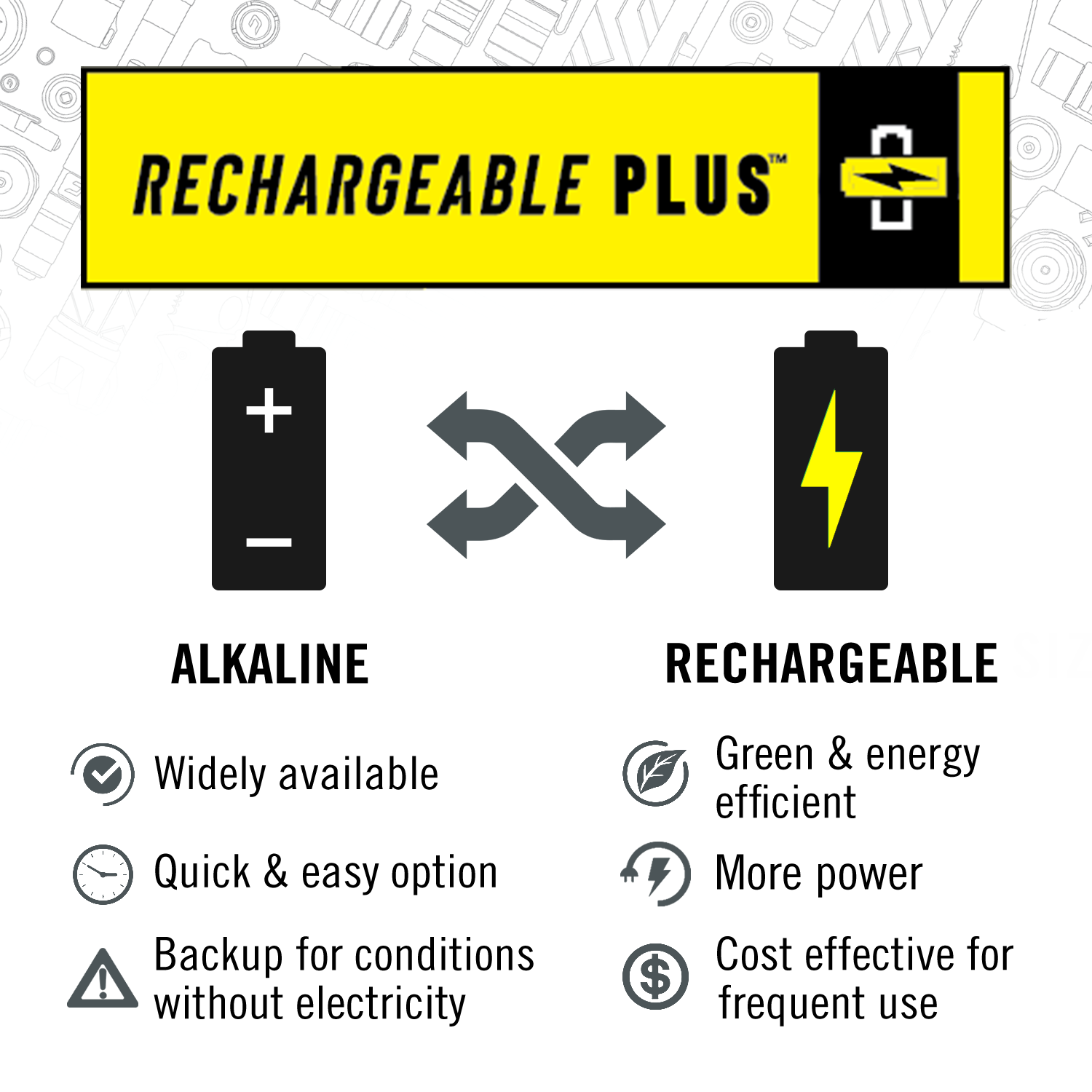Pros & Cons of Rechargeable Batteries - Penny Electric - Las Vegas