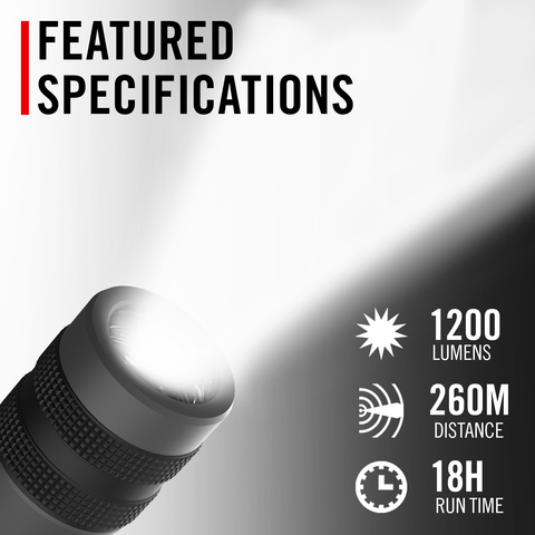 Frivillig tiggeri ledningsfri COAST GX20 1200 Lumen Waterproof Rechargeable LED Flashlight – COAST  Products