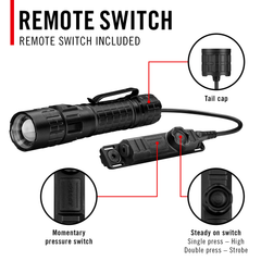 TX300R with Remote Switch