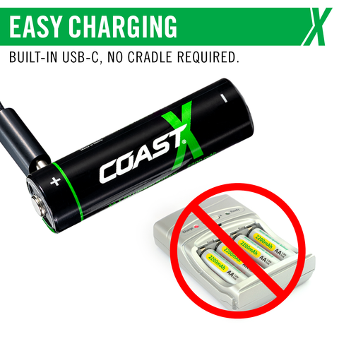 Coast AA USB-C Rechargeable Batteries, ZITHION-X, Lithium Ion 1.5v 2400  mAh, Long Lasting, Charges Under 2 Hours, Over 1000 Charges, Charging Cable