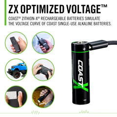 ZITHION-X AA Rechargeable Batteries