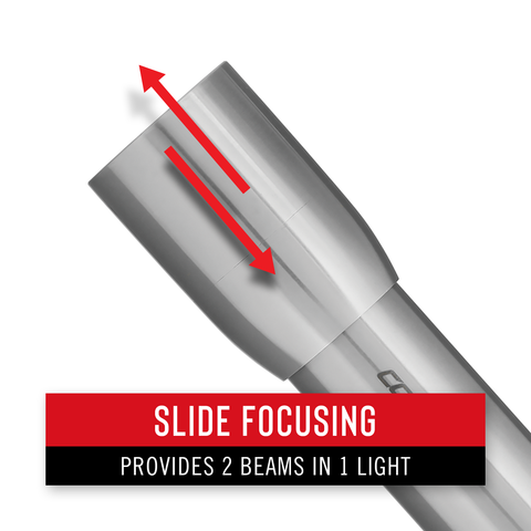 Torcia tascabile Solidline ST6R LED