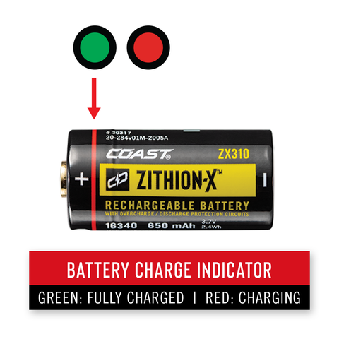 green batteries rechargeable batteries