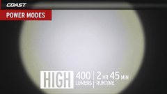 An animation highlighting the COAST FL60 LED Headlamp lighting specs on High mode, medium mode, and low mode.
